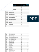 Dias de VU Producto de Qualtia Alimentos