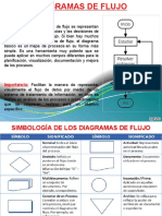 Diagramas de Flujo