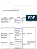 Actividades Cotidianas Multi