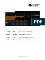 Vocal EQ Cheat Sheet 2.0