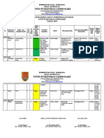 RR Ukp Umum 2019