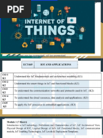 Iot - M1