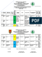 RR Ukp Gilut Lebdosari 2019