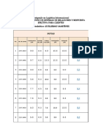 Notas Guillermo Martínez