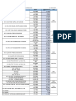 Lista de Precio POR CAJAS