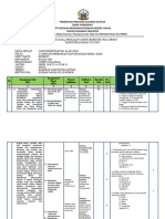 KISI-KISI SOAL PAS PG Genap IPA X PKM 22-23. Fix.