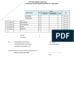 Daftar Nilai PAS Genap 2022-2023