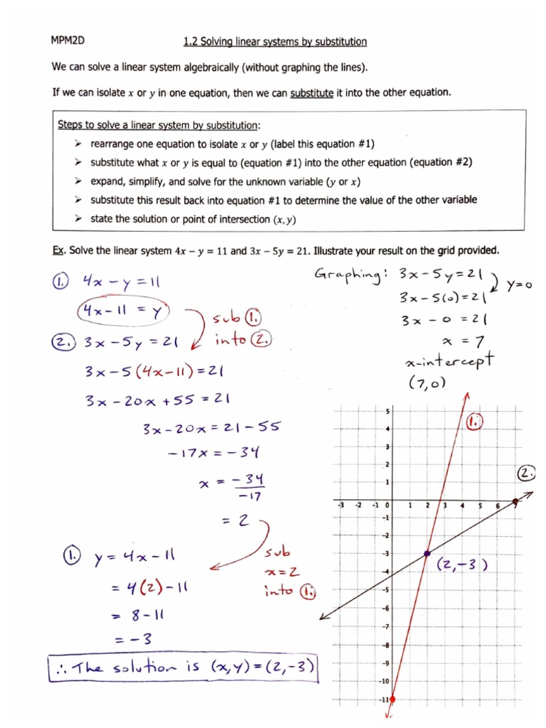 1.2a Solving Linear Systems by Substitution (Solutions) | PDF