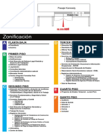 Zonificación Drtpe