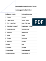 Daftar Kosakata Bahasa Sunda Dalam Percakapan Sehari