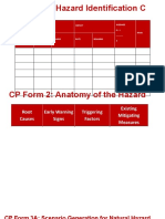 Contingency Planning Forms (Office of The Civil Defense)