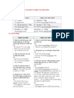 001 - Present simple and Present Continuous (Hiện tại đơn và Hiện tại tiếp diễn)