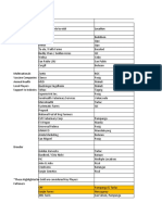 Private Hog Farm List