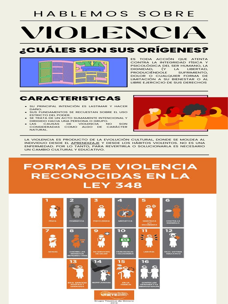 Orígenes y Prevención de la Violencia | PDF | Violencia | Aprendizaje