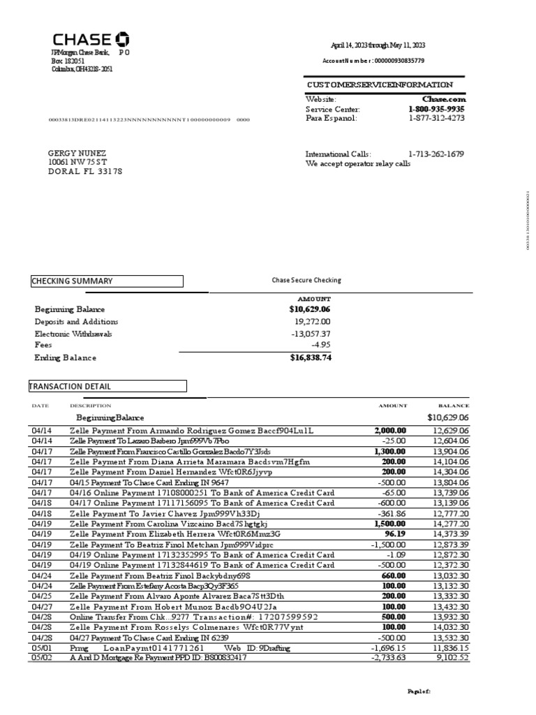 Statements 1232 | PDF | Receipt | Credit Card