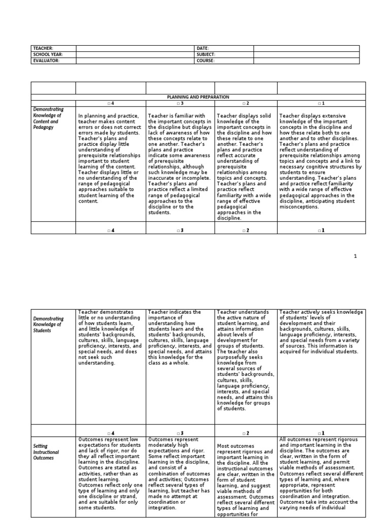 Teacher Evaluation Form Pdf Teachers Learning