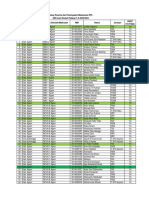 Rekap Calon Peserta PPL T.A 2023 - 2024