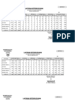 Lap Kependudukan 2012