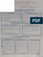 Fundamento Conceptual - Fuerzas Paralelas en Equilibrio