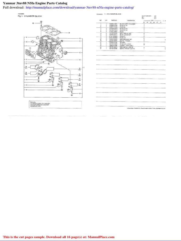 Yanmar 3tnv88 n5fa Engine Parts Catalog PDF