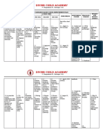 G4. Administration and Governance