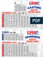 CRB Guide Spacing Chart2