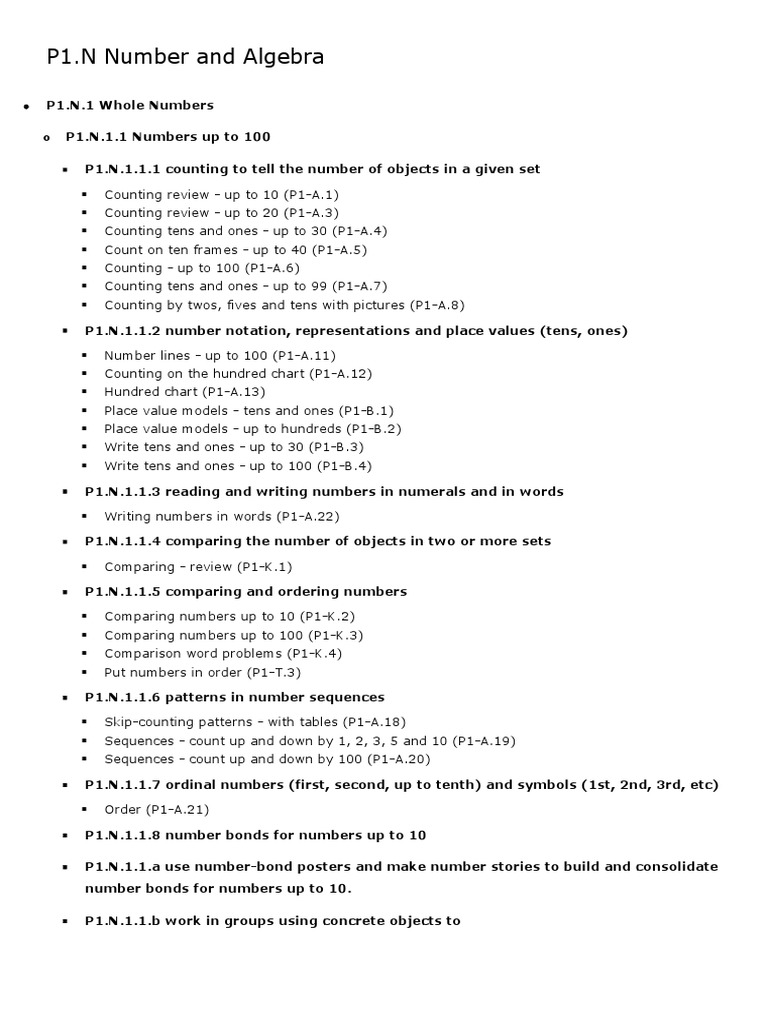 Singapore Math Curriculum Samples