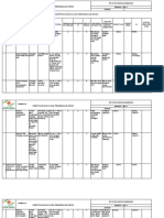 Identifikasi Bahaya Dan Pengendalian Resiko Radiologi 2019