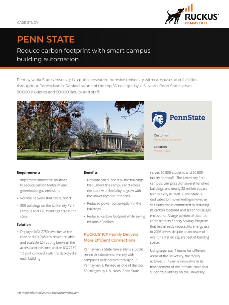 Penn State Sdn 2025 Avoid These Costly Mistakes - yrvl5x4