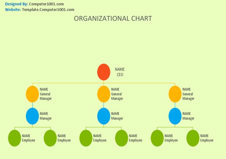 3 Circle Picture Org Chart SmartArt Landscape Computer1001.Com | PDF