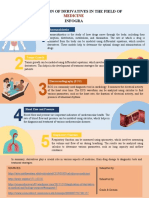 Application of Derivatives in The Field of Medicine