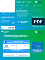 Infografía SGMM