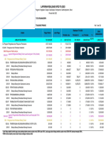 Laporan Fa Detail (16 Segmen)