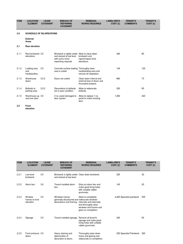 Schedule of Dilapidation | PDF