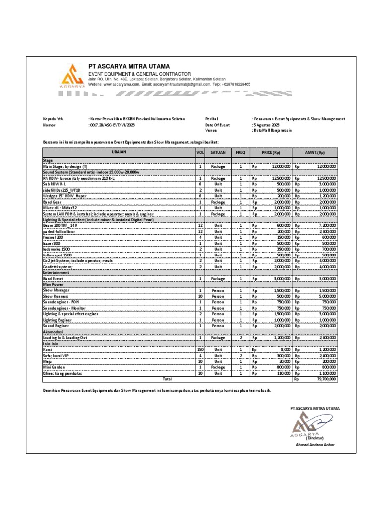 Penawaran bkkbn prov kalsel pdf
