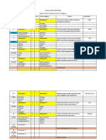 Daftar Kelompok Diskusi Mingguan - Kelas 42.2A.02