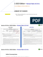 Section VIII Div.1 - 2023 Edition - Revised Table UCS-56-1-Shared