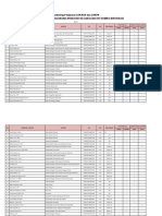 Monitoring LKHASN-LHKPN KemenPANRB