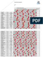 JPI-F-CCS-OMR.05 Format Off Schedule-PA - R0 - 010920 - Ed0 - CF