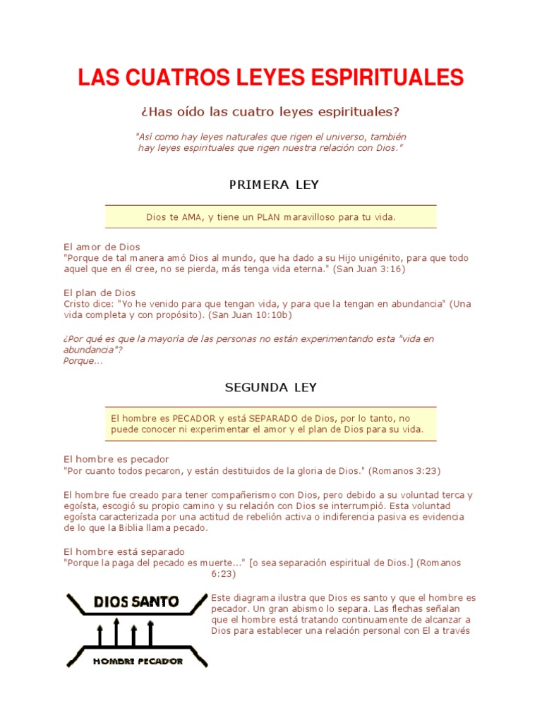 DEVOCIONAL LAS CUATROS LEYES ESPIRITUALES | PDF | Oración | Jesús