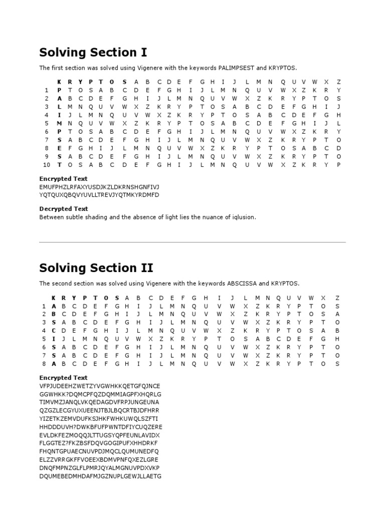 The Kryptos Sculpture Solutions PDF
