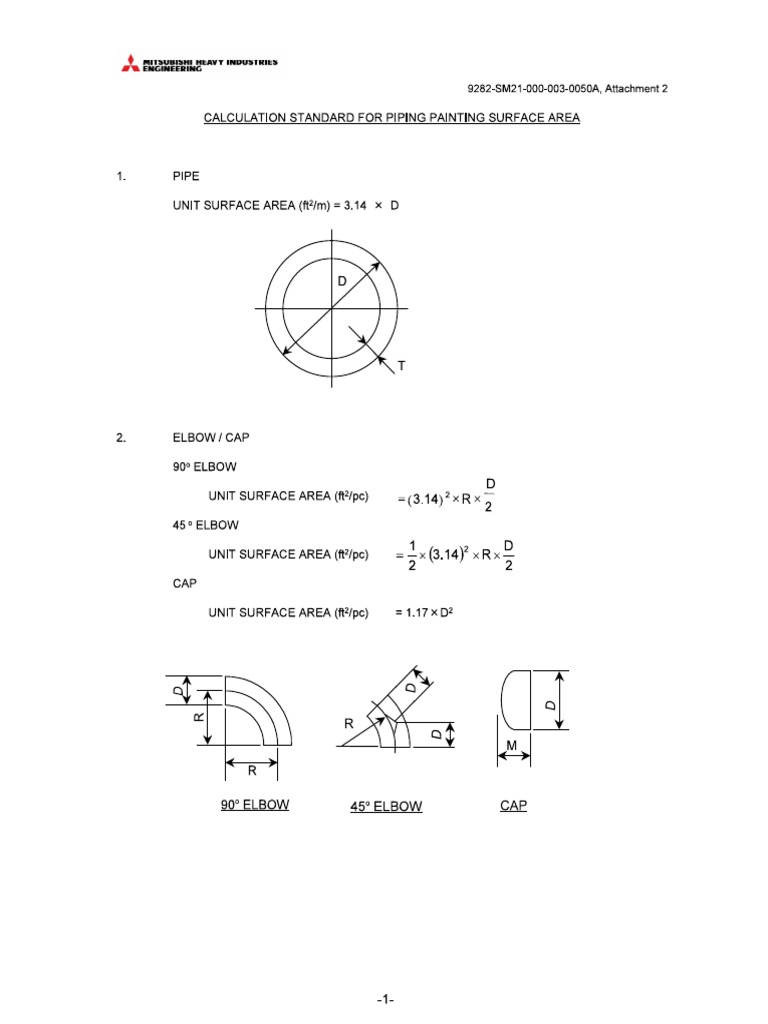 Surface Area Formula PDF
