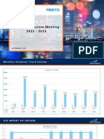 Festo KPI Review Meeting Period 2022 - 2023
