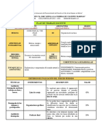 Plan 2° de Ciencias Física 2 de Mayo 2023