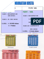 CS-pengobatan & Reaksi PLTHN Ptgs Pusk