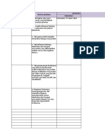 Analisis Kesenjangan Akreditasi