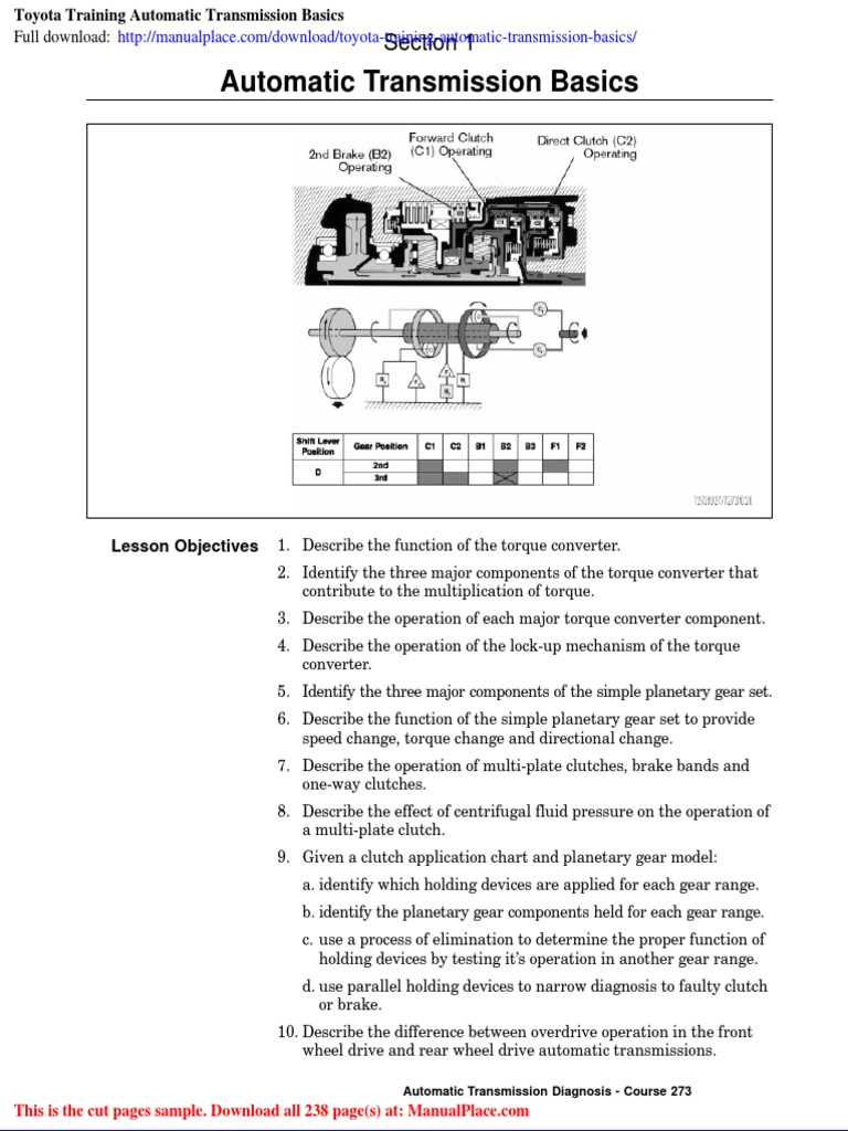 Toyota Training Automatic Transmission Basics | PDF | Automatic ...