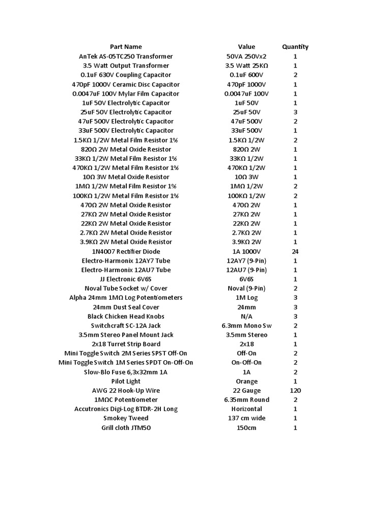 Deluxe Micro Amp Parts List | PDF