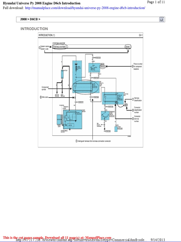 Hyundai Universe D6CB Engine Overview | PDF