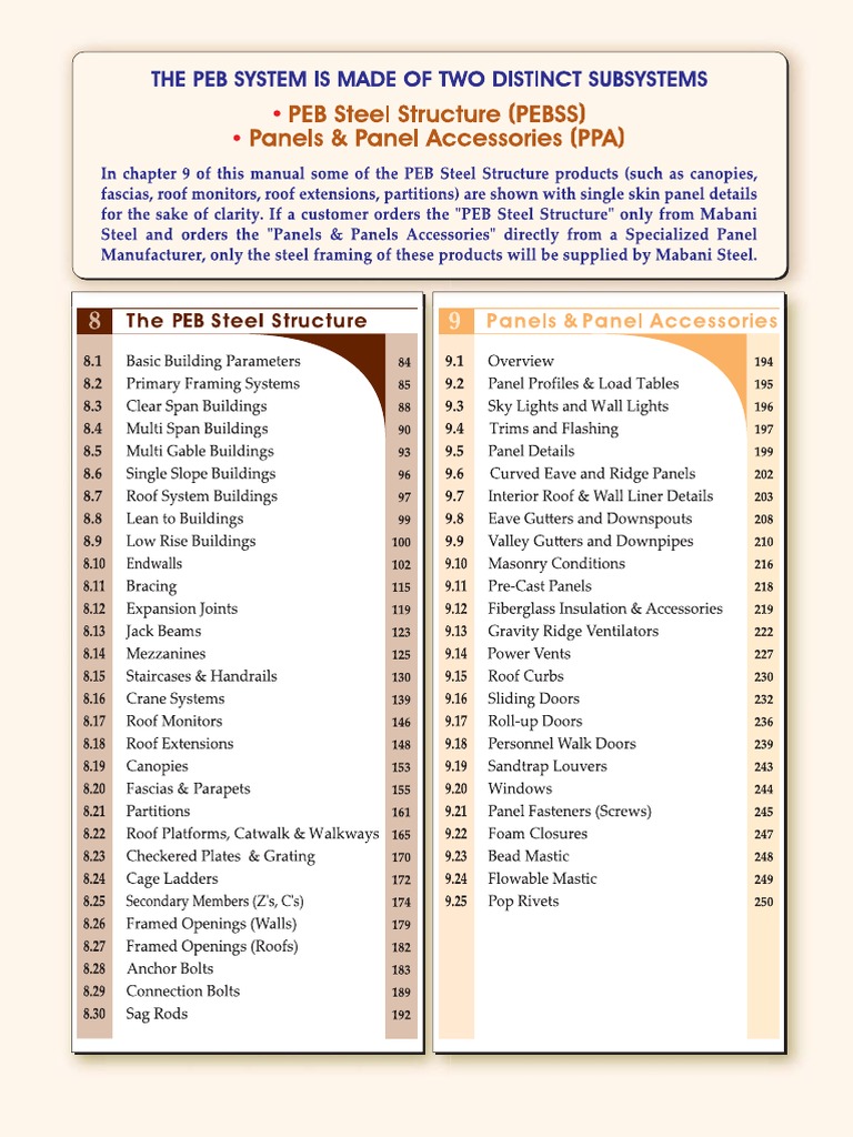 Mabani PEB Manual 4 | PDF